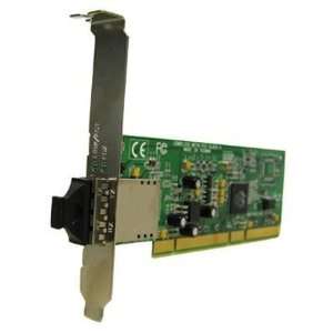  Transition network adapter ( N GSX SC 01 ): Electronics