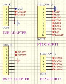 USB to RS 232 FT232 FTDI FT232R EVAL Breakout Board  