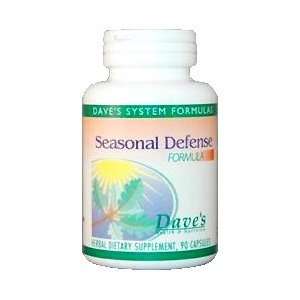  Seasonal Defense Formula