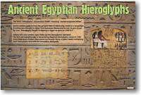 Ancient Egyptian Hieroglyphs   Social Studies   POSTER  