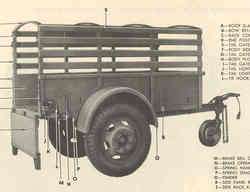 WWII 1 ton Ben Hur Cargo Trailer Manual CCKW G 506 GTB  