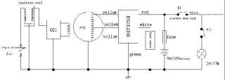Please click method of electrical wiring interface diagram