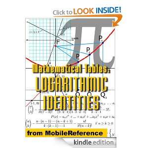   Identities (mobi) MobileReference  Kindle Store