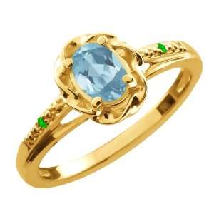   Ct Oval Sky Blue Topaz Green Tsavorite 18K Yellow Gold Ring Jewelry