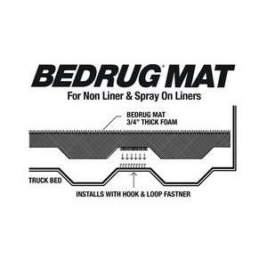  BedRug BedRug Floor Truck Bed Mat BMT09BXS Automotive