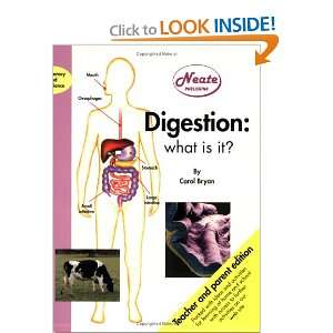  Digestion What Is It? (Literacy & Science) (9781903634073 