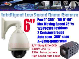   zoom 6“ low speed dome camera SONY 25°/s , PTZ camera , cctv camera