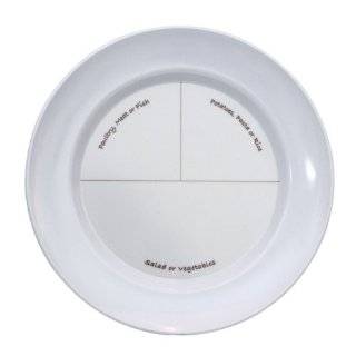  Relaxor FF8PP Perfect Portion Plate Portion Control Health 