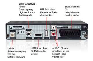 Opticum HD S60 HDTV Satelliten Receiver  Elektronik