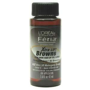 LOreal Feria Color X Lift Brown # 6.5 Mahogany Brown 1.6 